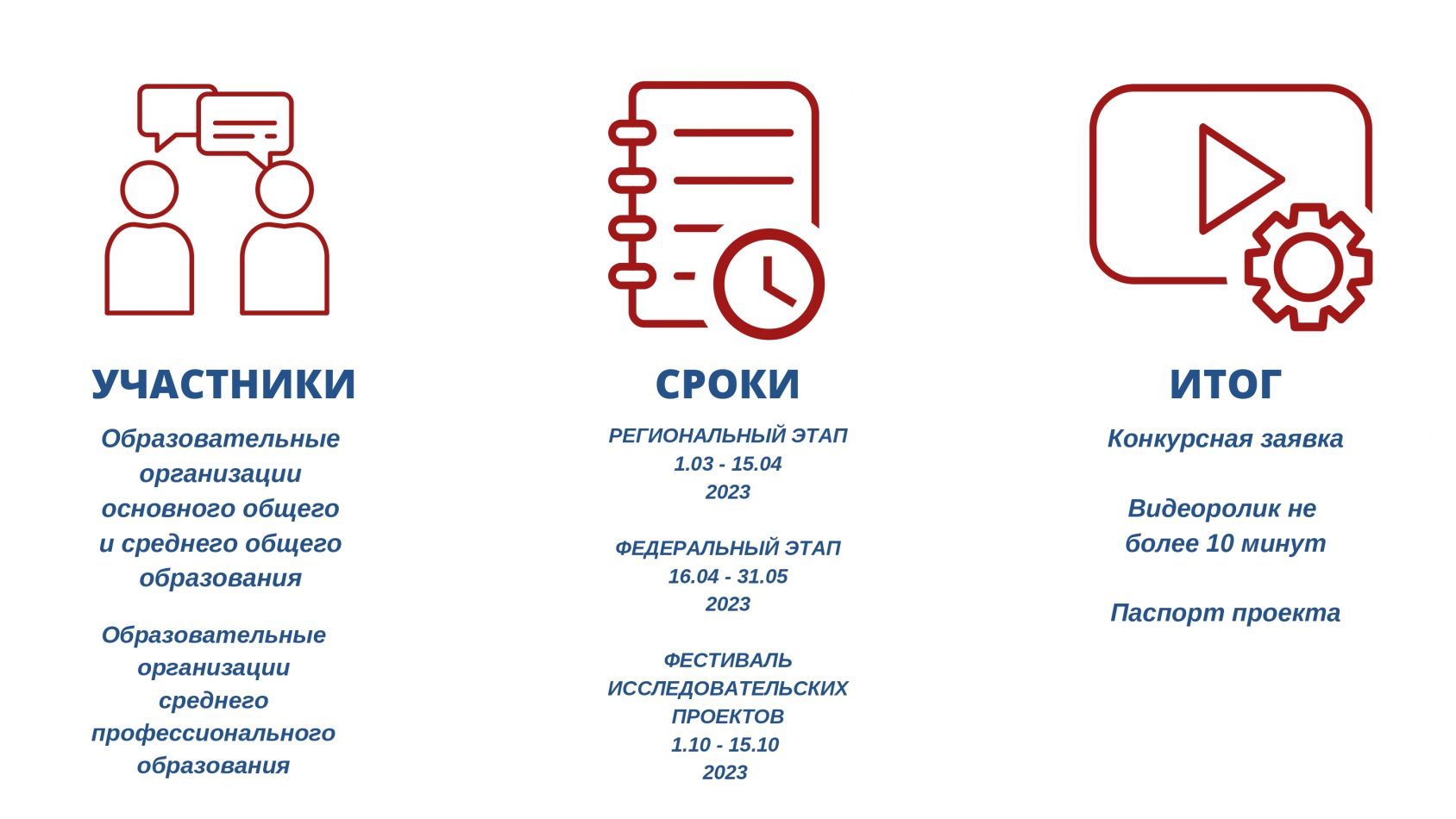 Всероссийский конкурс исследовательских проектов без срока давности